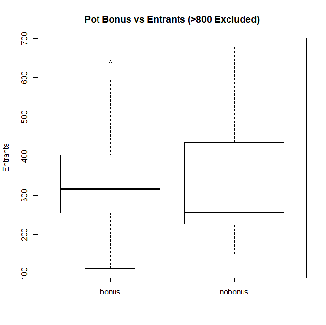 boxplot_small.png