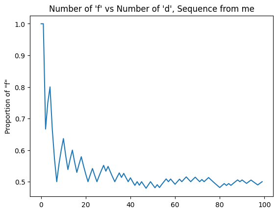 distance_from_even_me.png