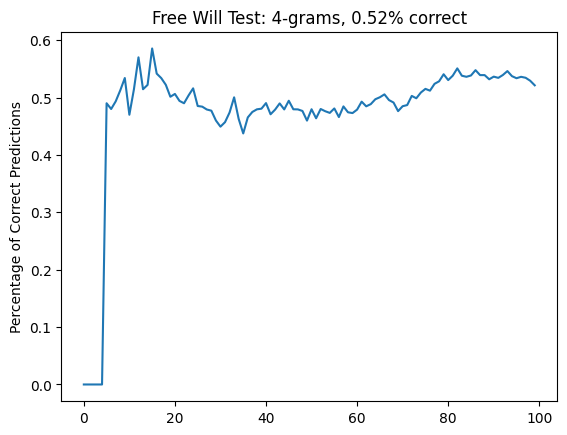 pi_4gram.png