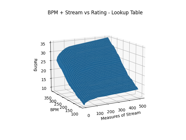 lookup_table.png