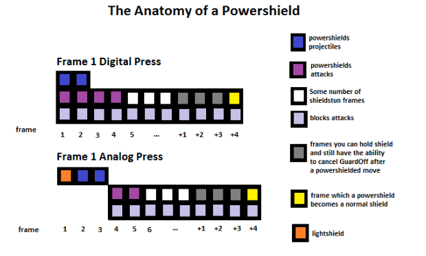 powershield.png