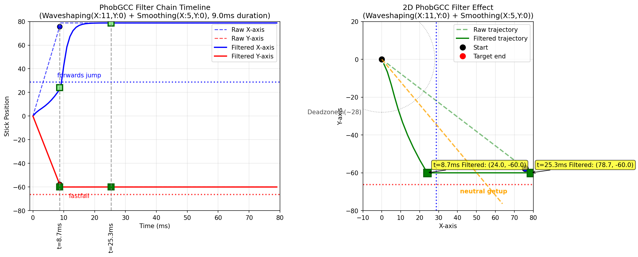 phobgcc_9ms_ws-sm_5.png
