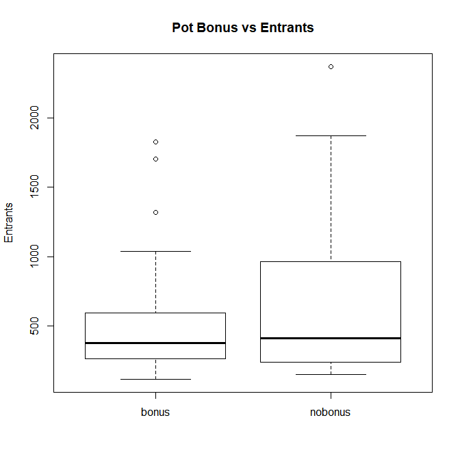 boxplot_all.png